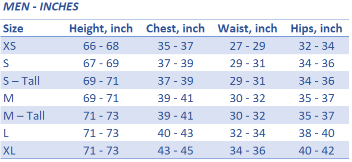 32 Inch Waist In Centimeters 32 Inch Waist In Centimeters